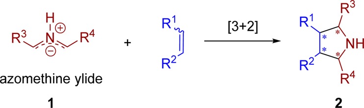 Scheme 1