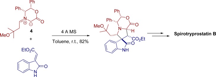 Scheme 2