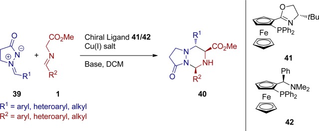 Scheme 24