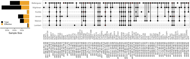 Fig. 2