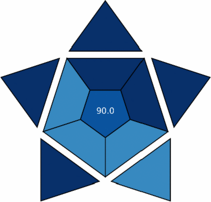 graphic file with name 13065_2024_1339_Figi_HTML.gif