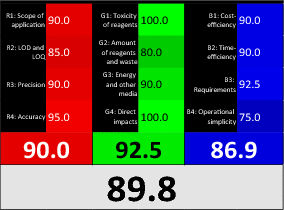 graphic file with name 13065_2024_1339_Figk_HTML.gif