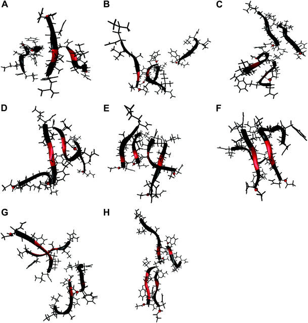 FIGURE 2