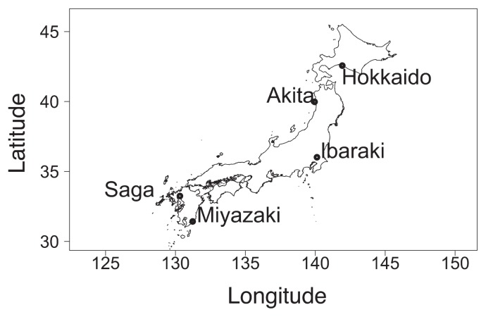 Fig. 1