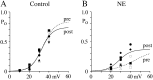 Fig. 12.
