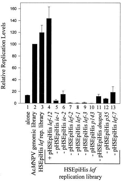 FIG. 7