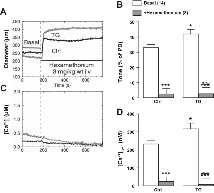 Fig. 8.