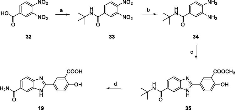 Scheme 4.