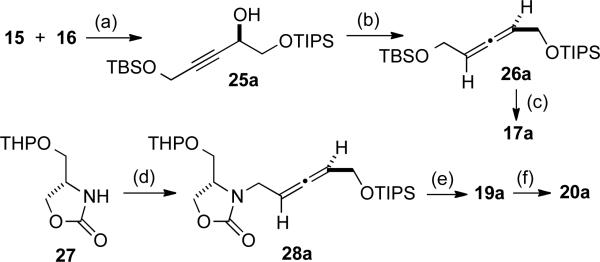 Scheme 7