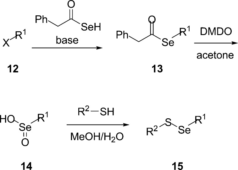 Scheme 1