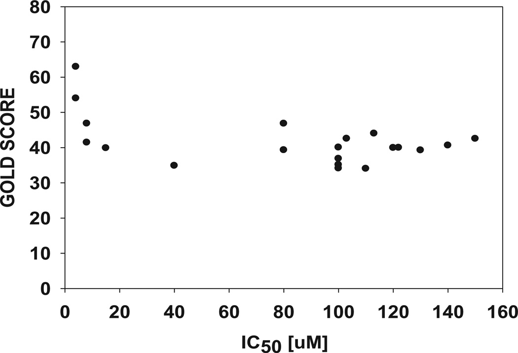 Fig. 9