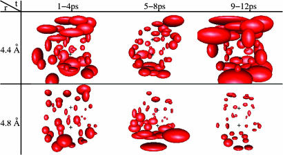 Fig. 6.