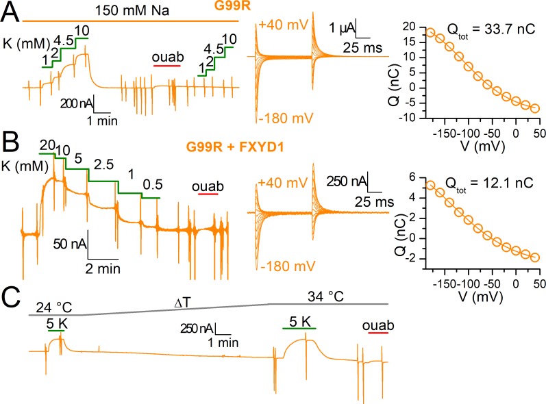 Figure 9.