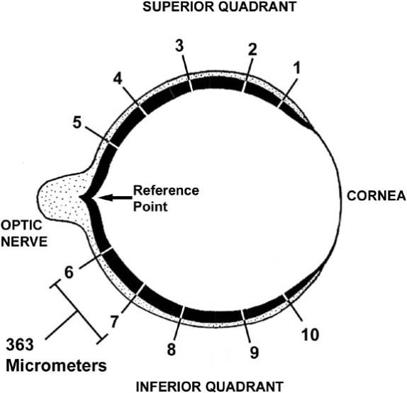 graphic file with name nihms-44562-f0001.jpg