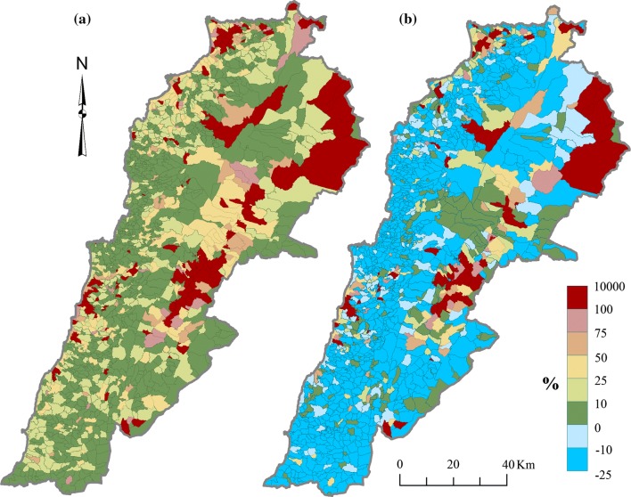 Fig. 7