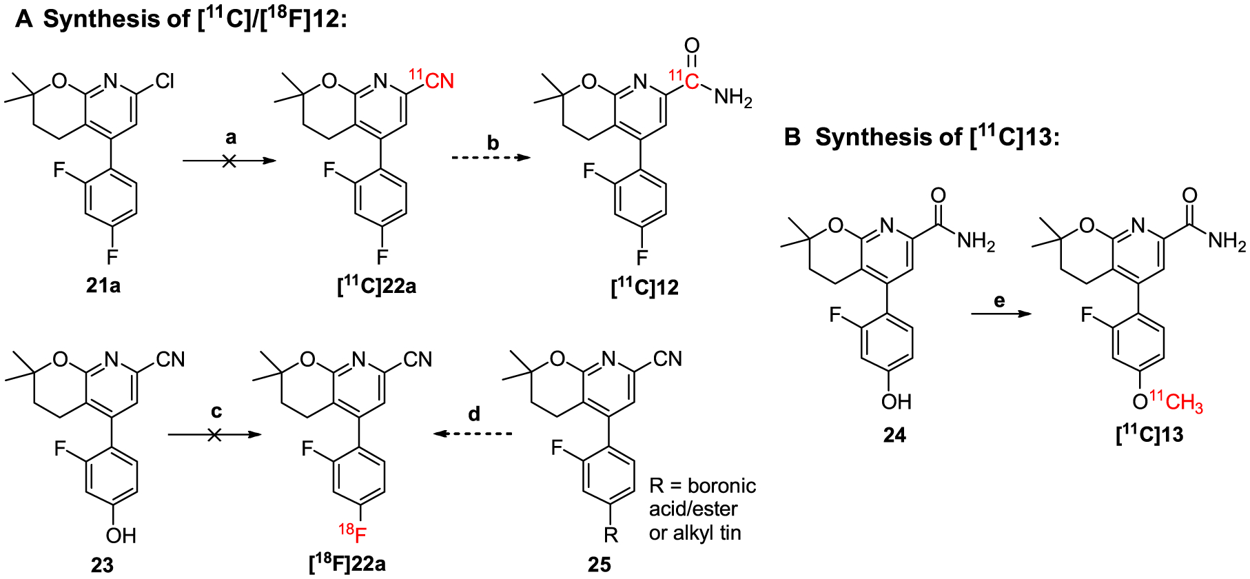 Scheme 2.