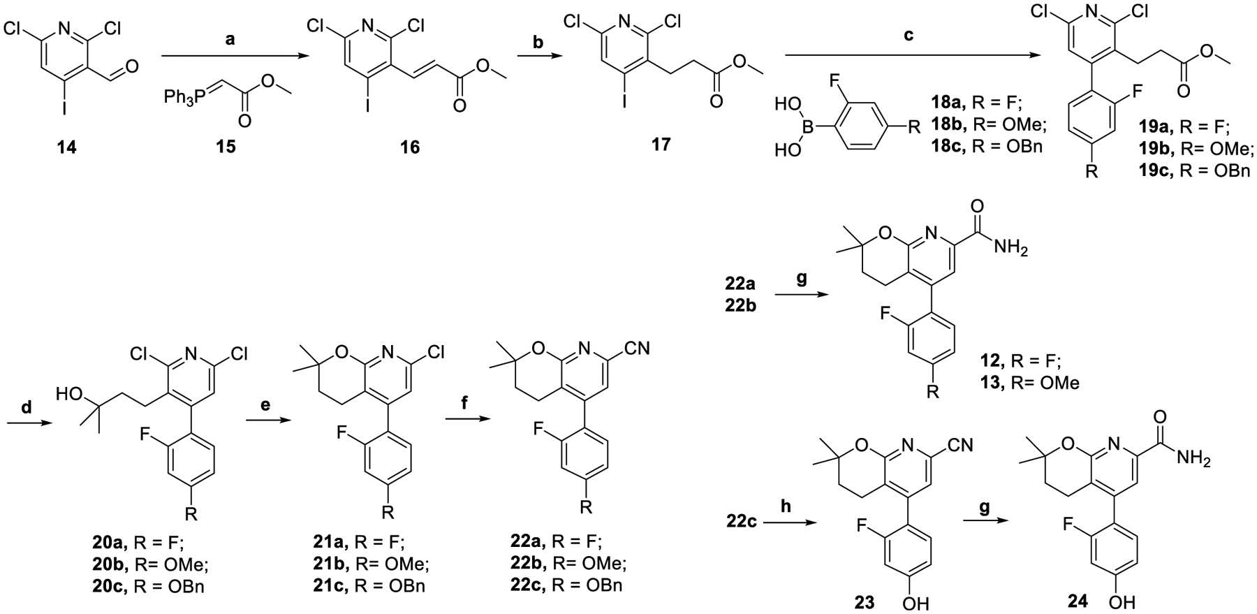 Scheme 1.