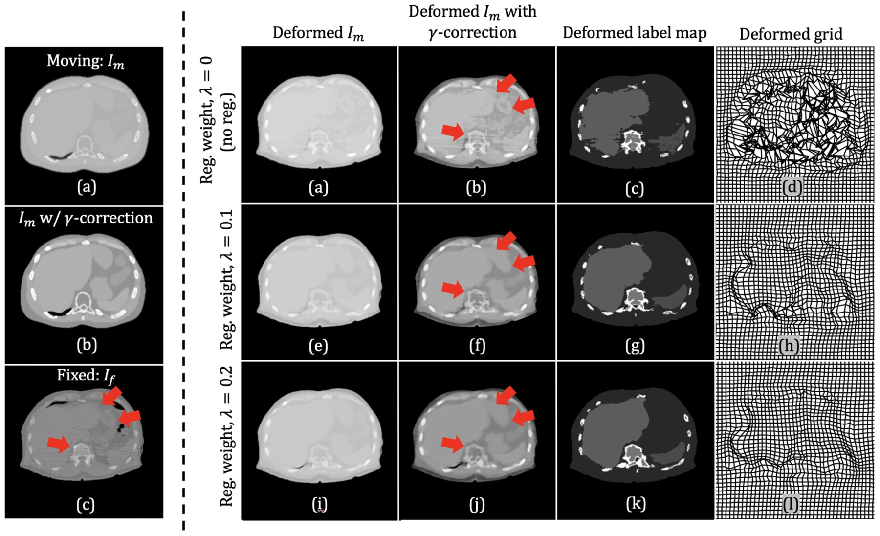 Figure 9: