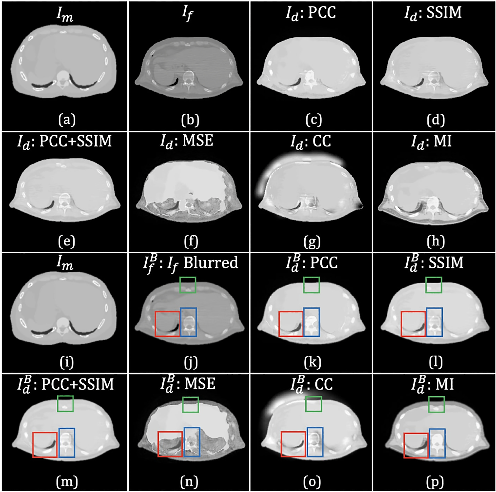 Figure 4: