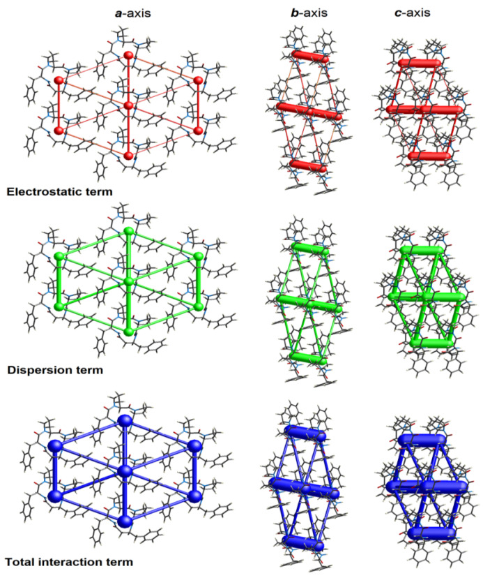 Figure 16