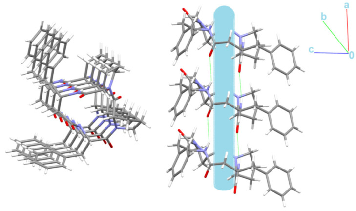 Figure 12