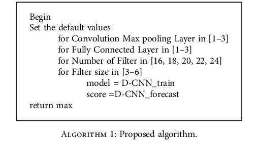 Algorithm 1