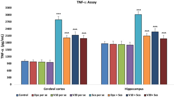 FIGURE 23