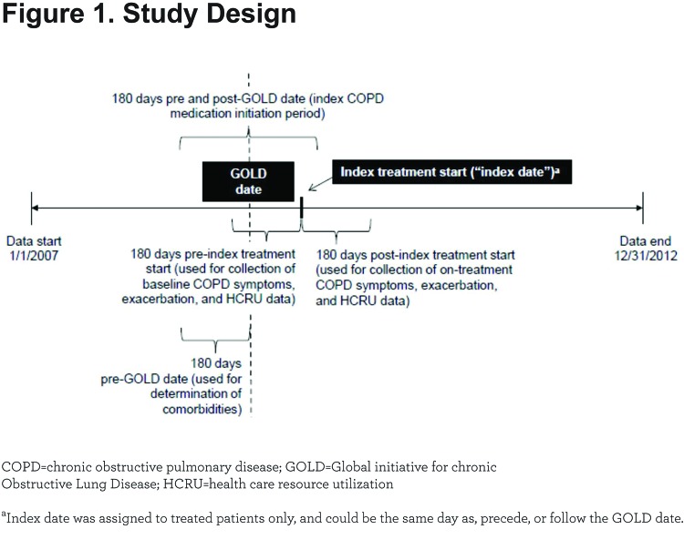 graphic file with name JCOPDF-2-223-f001.jpg