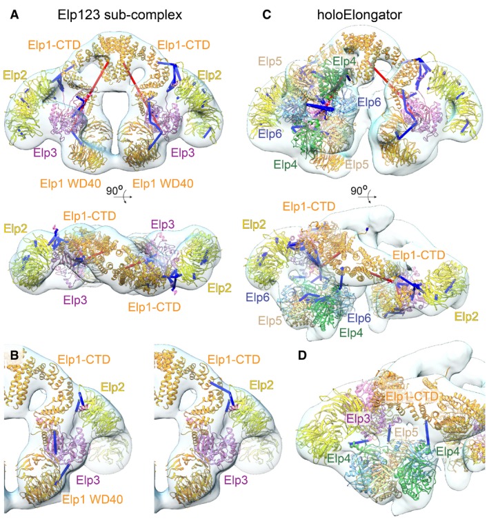 Figure 4