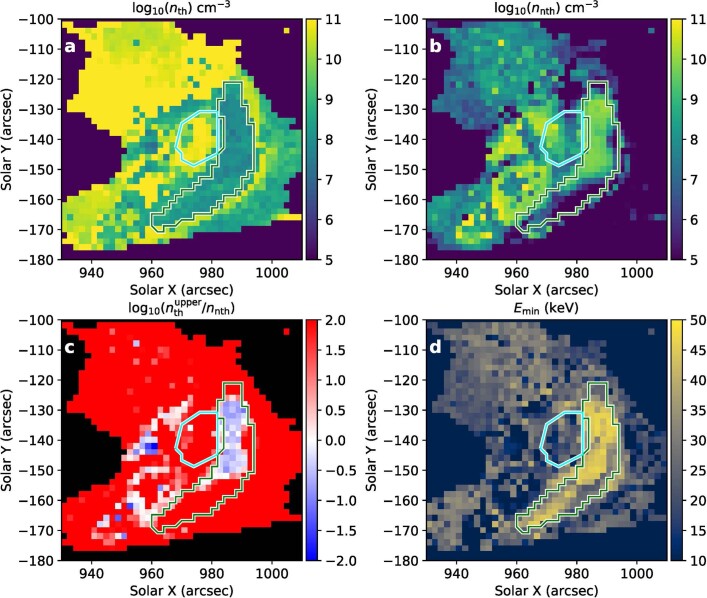 Extended Data Fig. 4