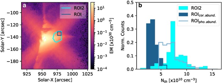 Extended Data Fig. 5