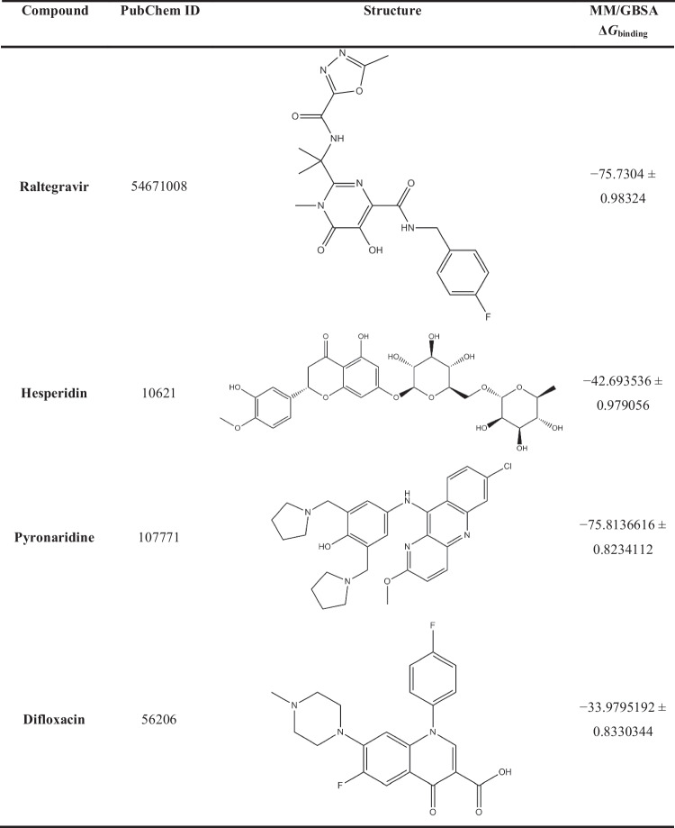 graphic file with name 894_2023_5457_Tab1_HTML.jpg