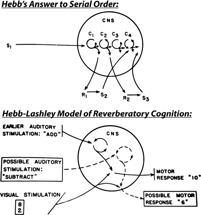 Figure 9: