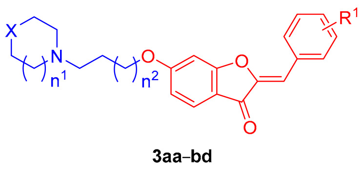 graphic file with name antioxidants-12-01033-i001.jpg