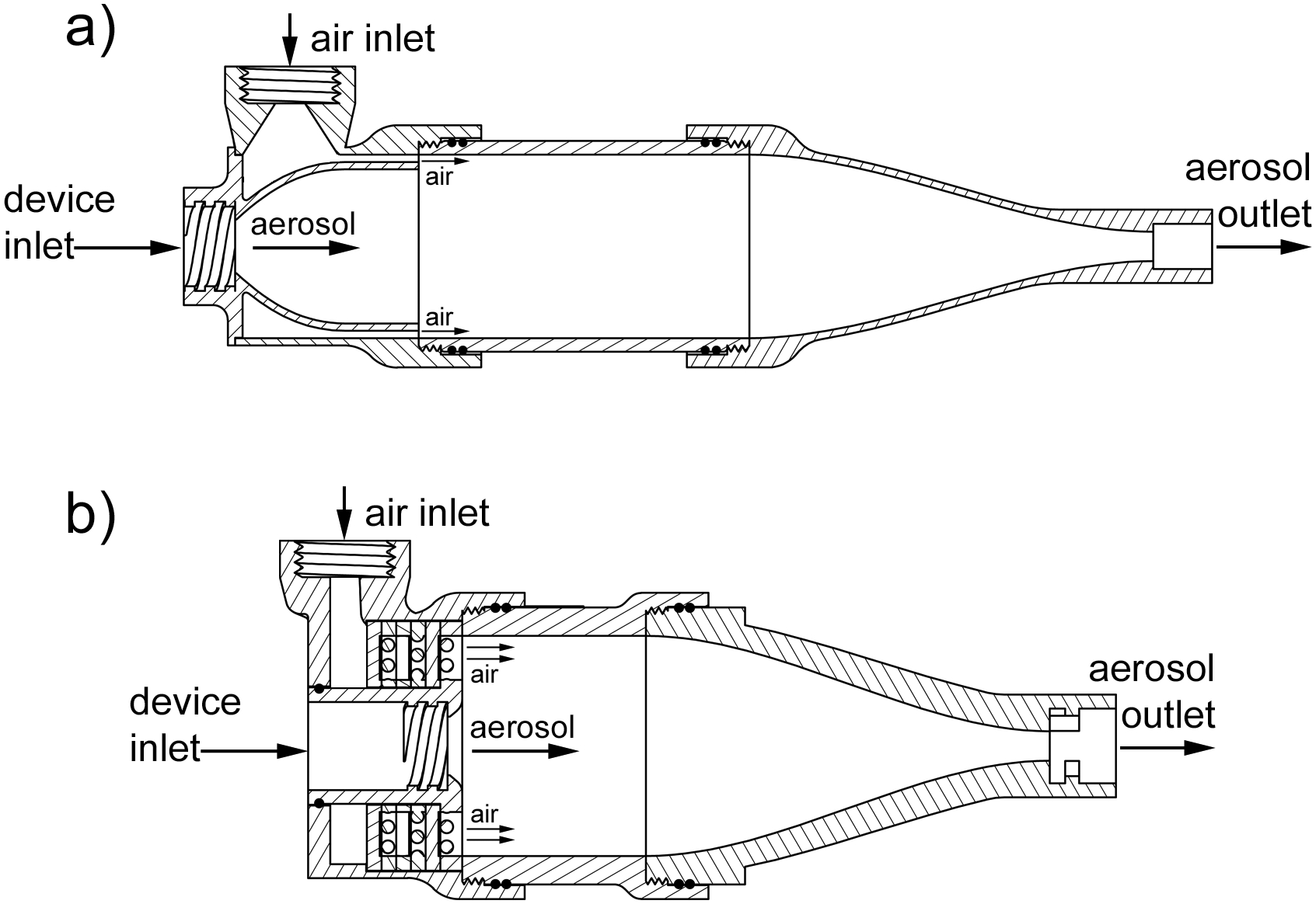 Fig. 3: