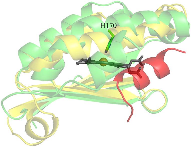 Figure 10