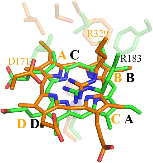 Figure 9