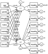 Figure 44