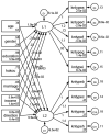 Figure 23