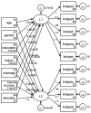 Figure 26