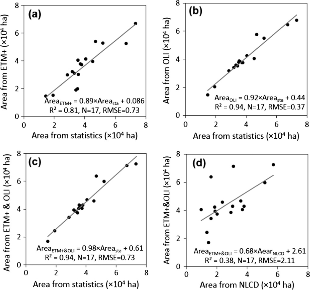 Fig. 12