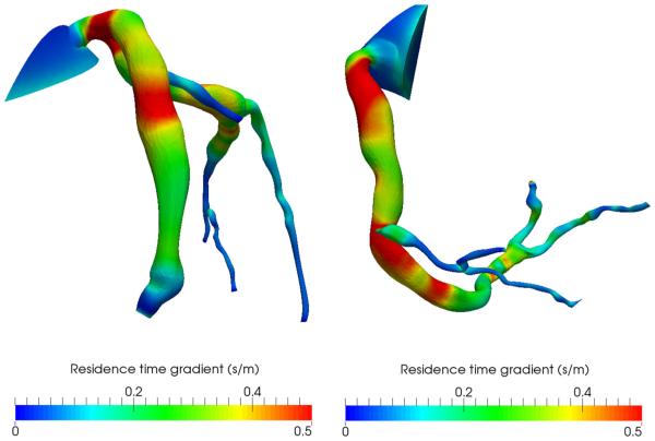 Fig. 7