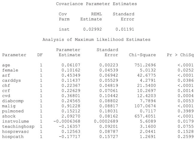 Statistical software output 1