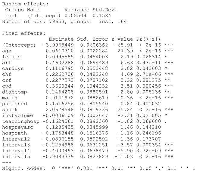 Statistical software output 3