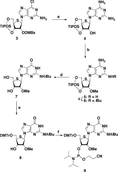 Scheme 2.