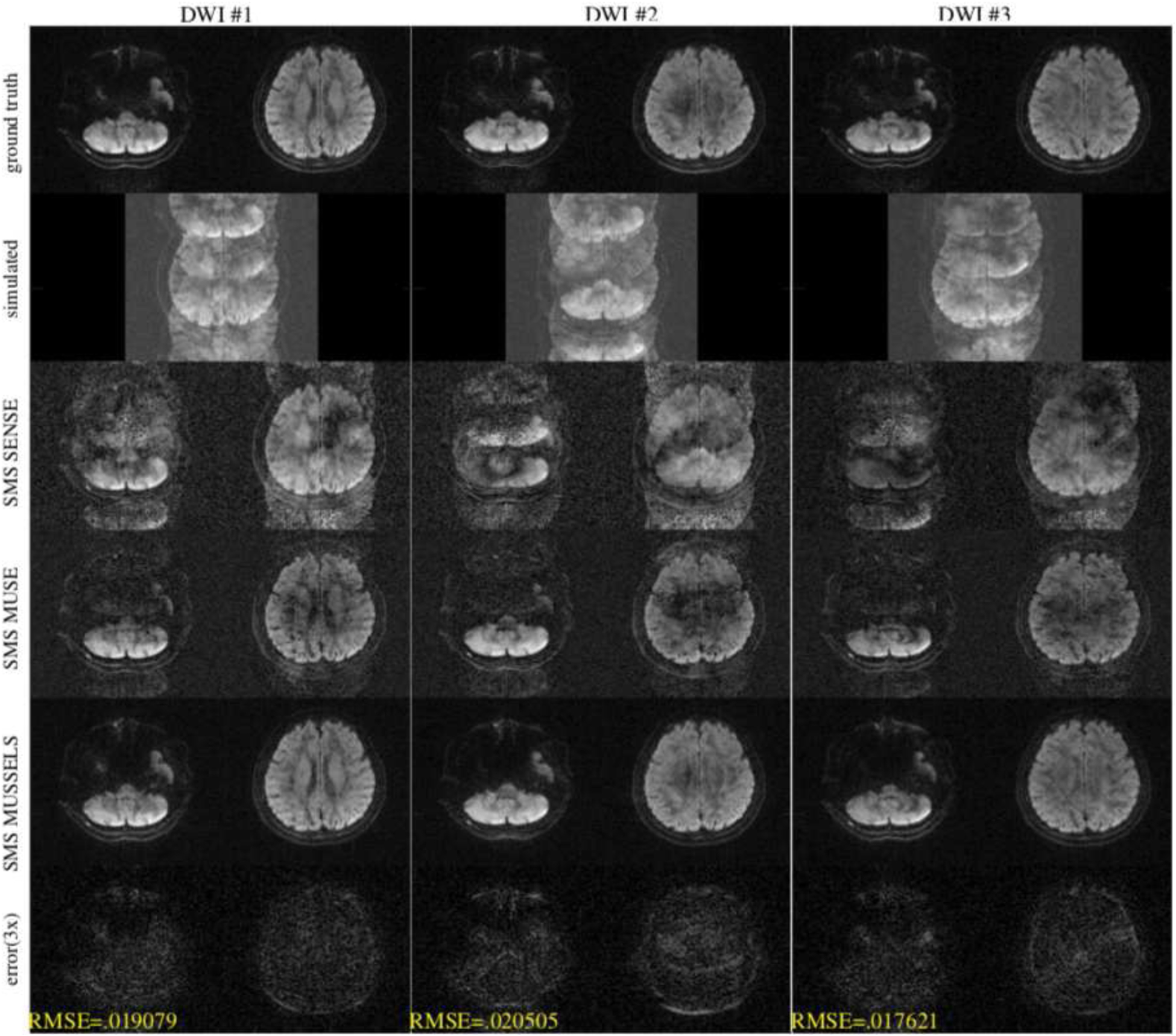 Figure 4: