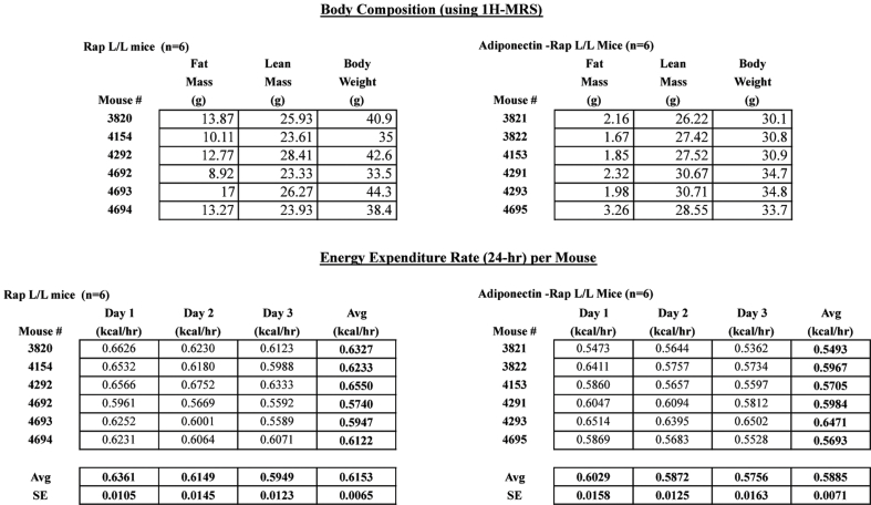 graphic file with name figs2.jpg