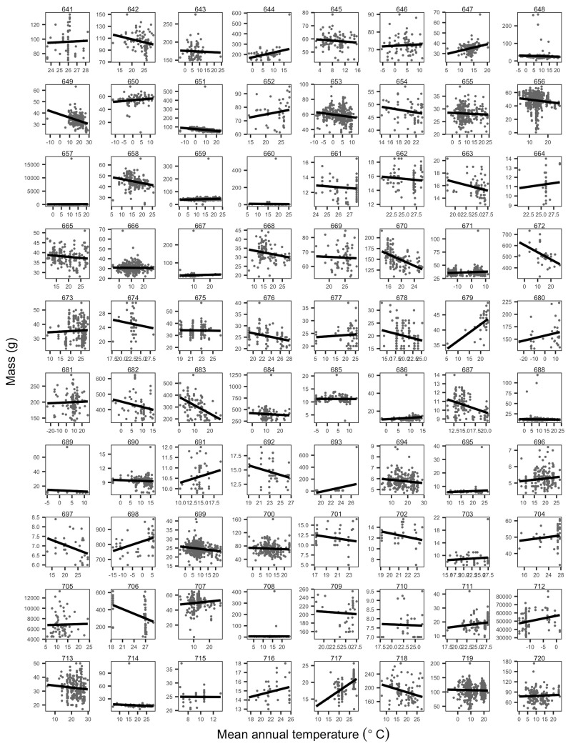 Figure 1—figure supplement 9.