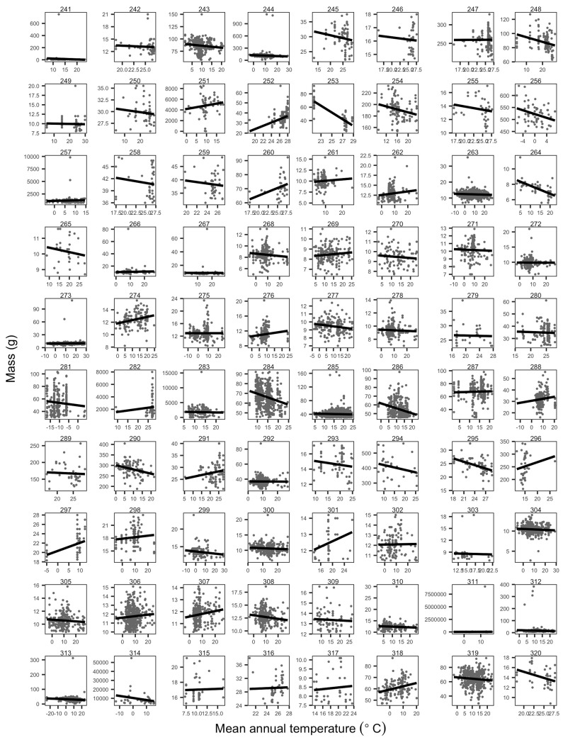 Figure 1—figure supplement 4.