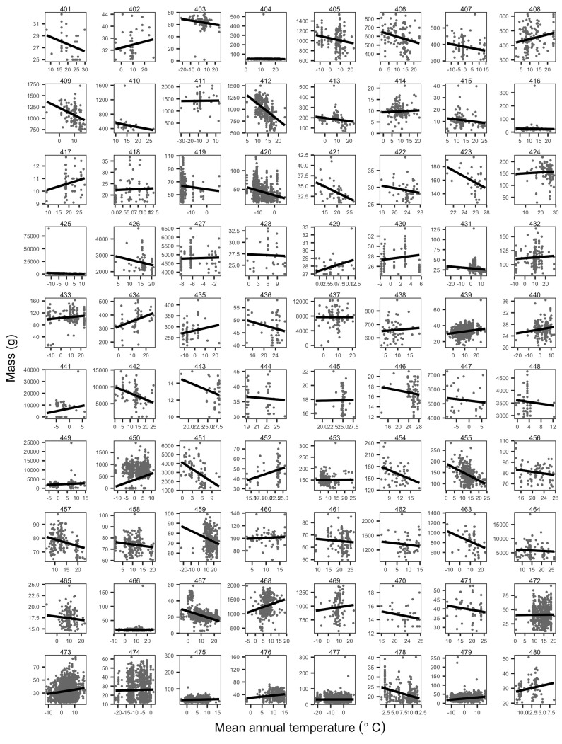 Figure 1—figure supplement 6.